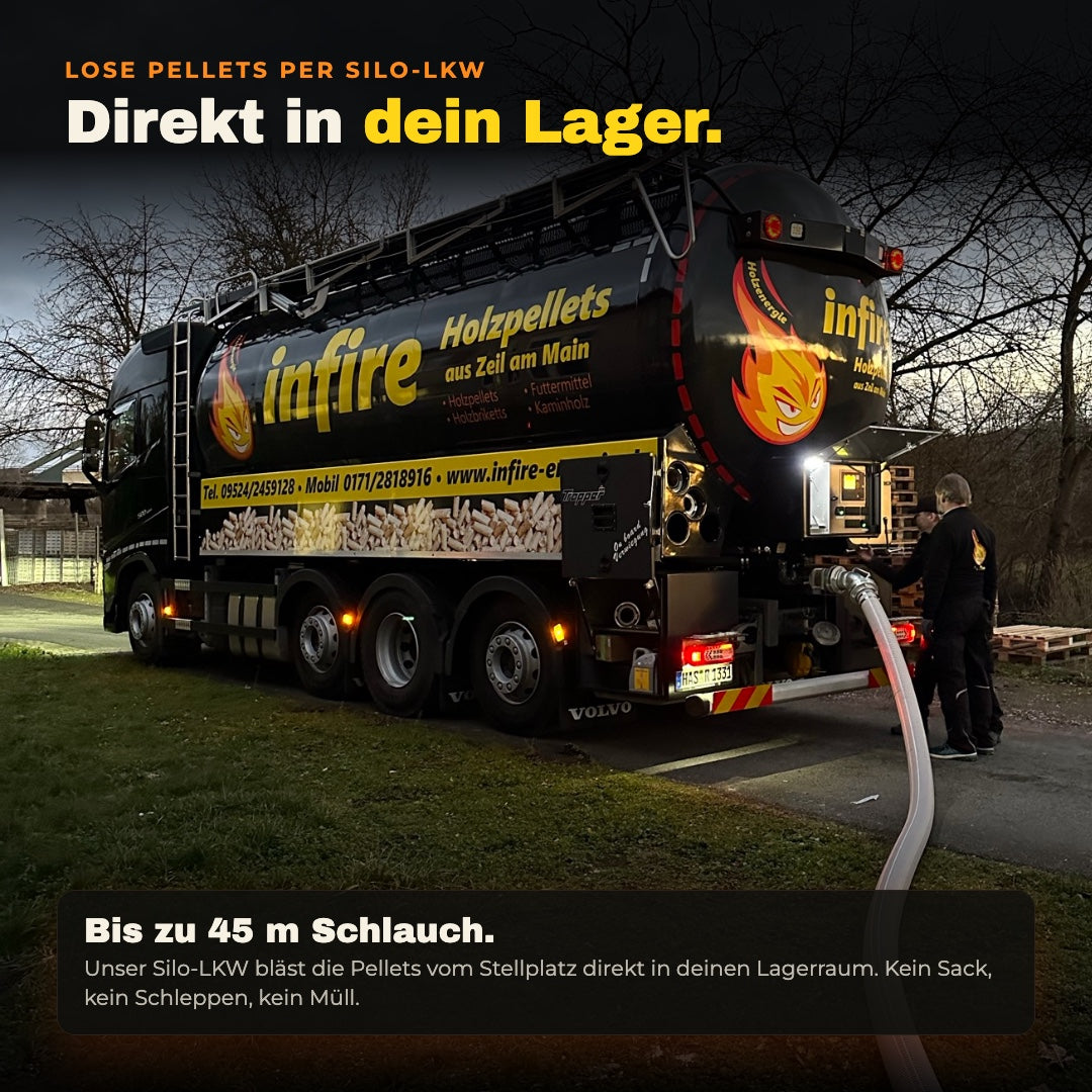 infire Silo-LKW bläst lose Pellets über den Schlauch direkt ins Lager, bis zu 45 m