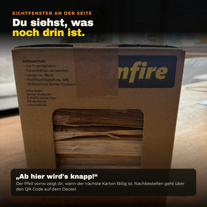 Sichtfenster an der Kartonseite zeigt, wie viel Anfeuerholz noch drin ist