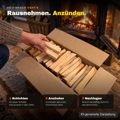 So feuerst du an: schichten, anzünden, nachlegen, KI-generierte Darstellung