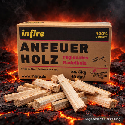 infire Anfeuerholz Karton 10 dm³ mit Anfeuerholz auf glühendem Lavagestein, KI-generierte Darstellung