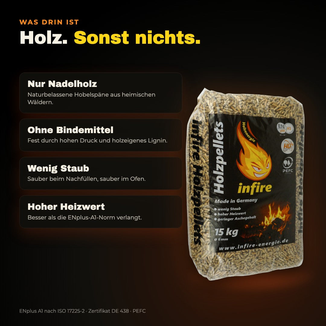 Eigenschaften: Nadelholz, ohne Bindemittel, wenig Staub, hoher Heizwert, ENplus A1 DE 438