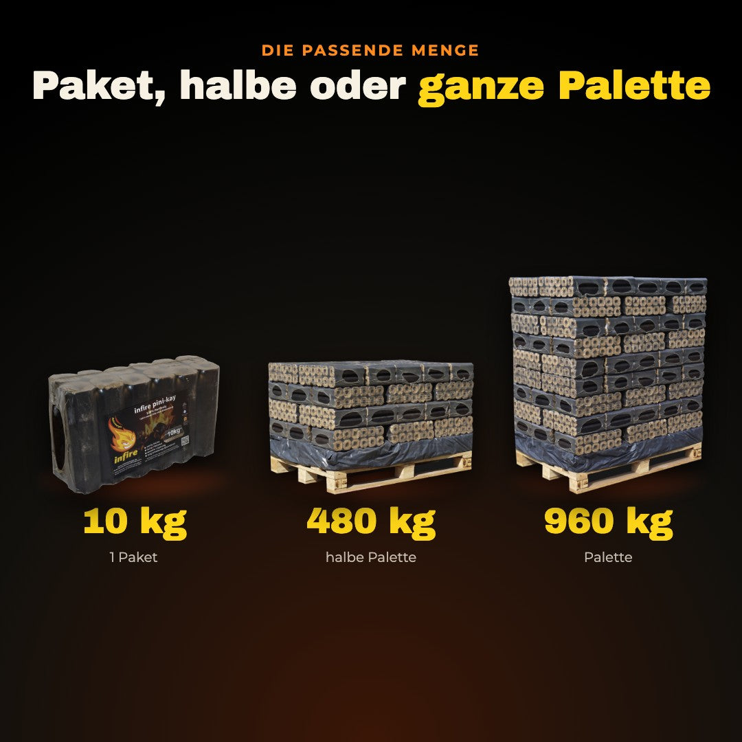 Gebinde: 10 kg Paket, halbe Palette 480 kg, Palette 960 kg